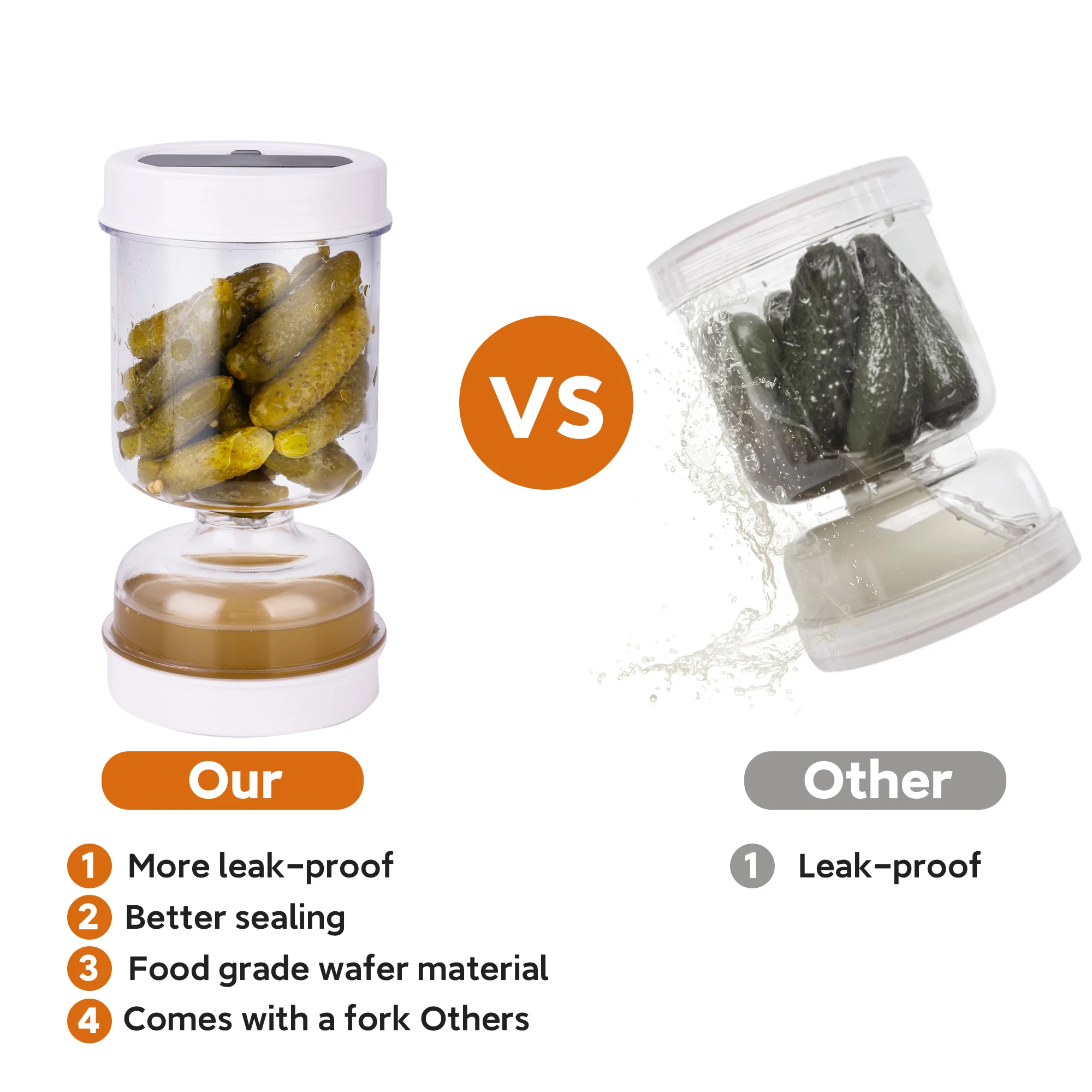 Pot de cornichons avec fourche - Food Storage With Dividers avis et prix